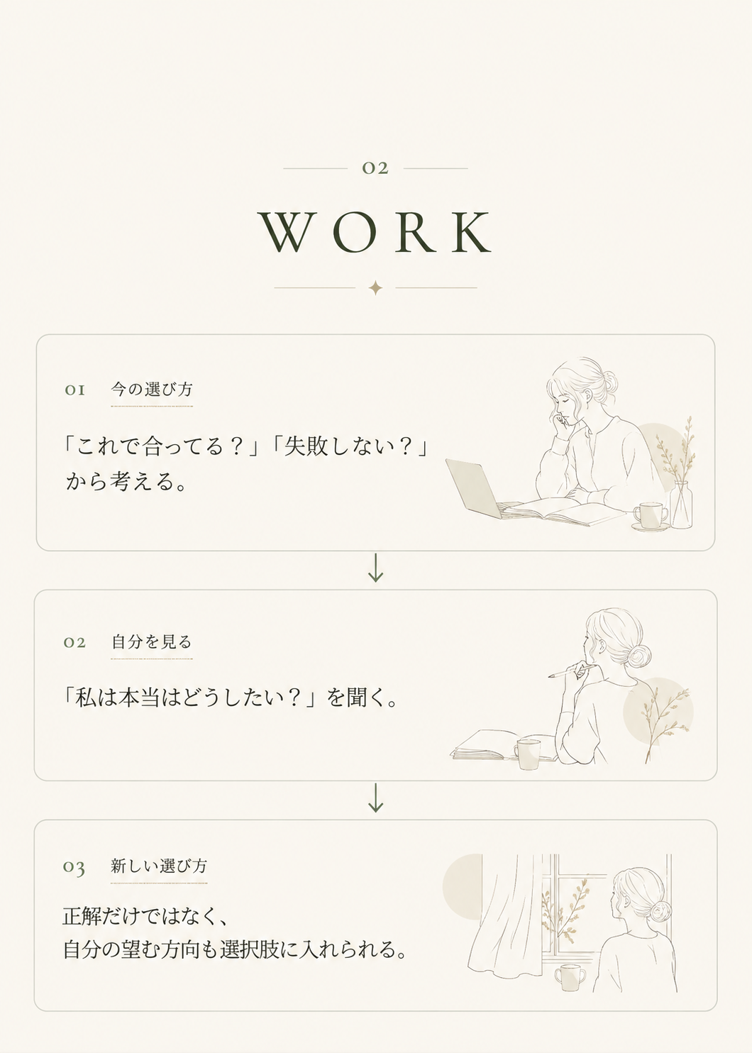WORK:正解を探す選び方から、自分の望む方向も含めた選び方へ